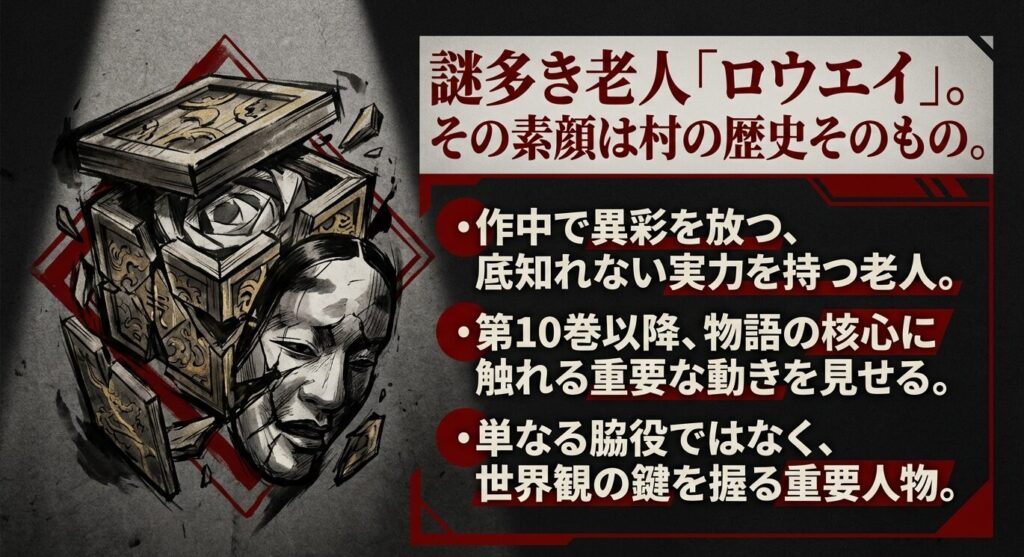 謎多き老人ロウエイの素顔と村の歴史に関する考察