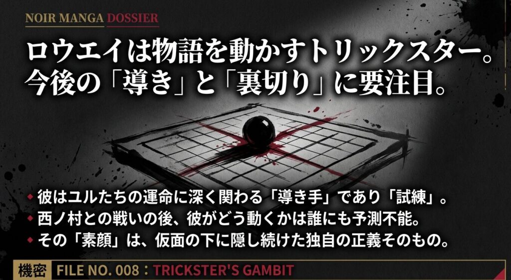 物語を動かすトリックスターとしてのロウエイの今後の役割考察
