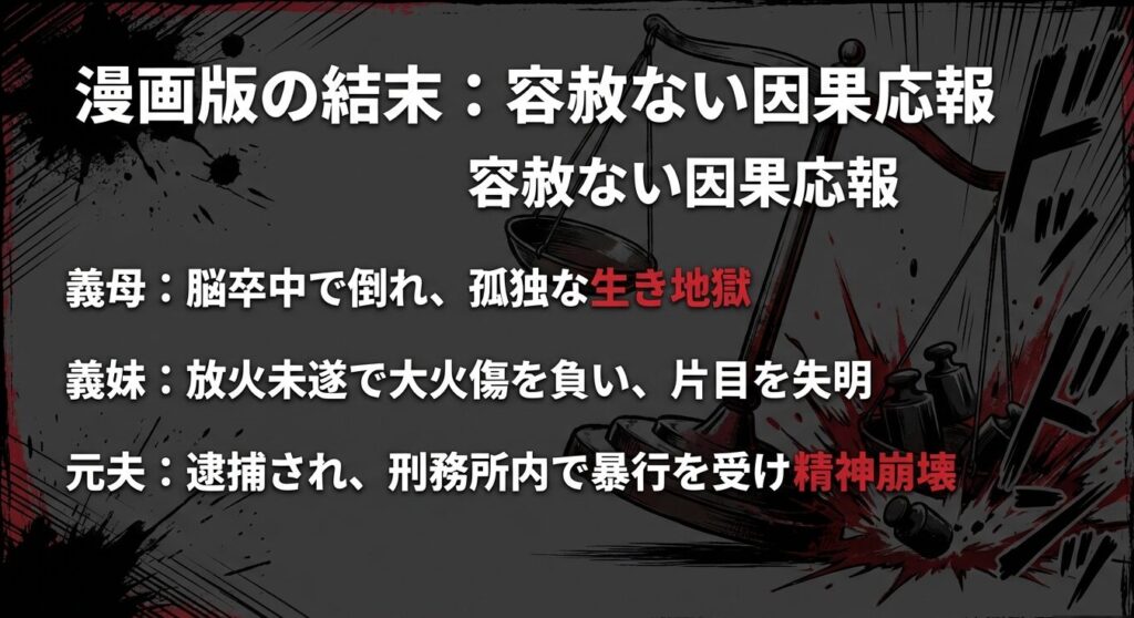義母、義妹、元夫が迎える容赦ない因果応報の結末