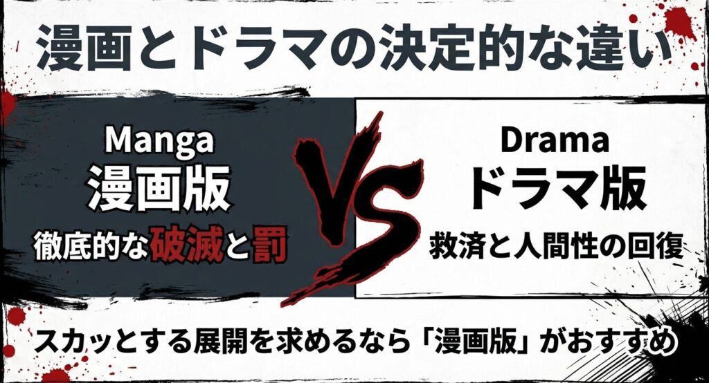 徹底的な破滅を描く漫画版と救済を描くドラマ版の決定的な違い