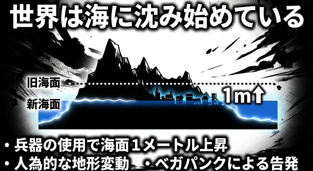 古代兵器の使用により海面が1メートル上昇し海に沈み始めている世界