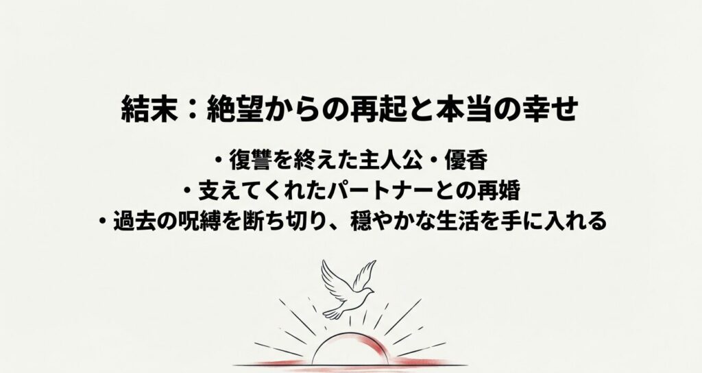 過去の呪縛を断ち切り穏やかな生活を手に入れた主人公の本当の幸せ