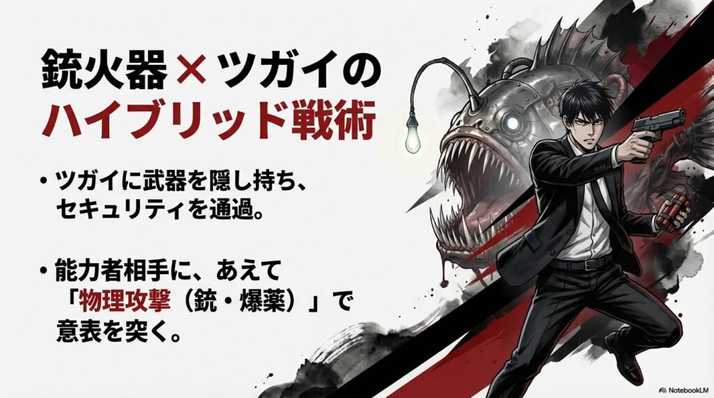 銃火器とツガイを組み合わせたハイブリッド戦術。セキュリティ突破や物理攻撃の意表突き