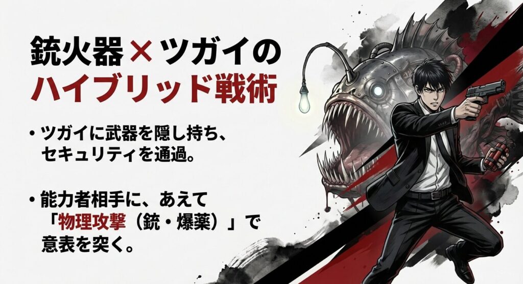 銃火器とツガイを組み合わせたハイブリッド戦術。セキュリティ突破や物理攻撃の意表突き
