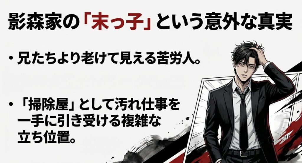 影森ジンは実は末っ子。兄たちより老けて見える苦労人で掃除屋を担当