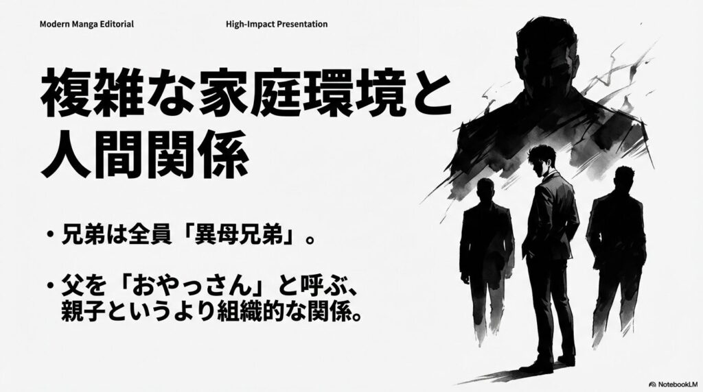 影森家の複雑な人間関係。全員異母兄弟であり父との関係も組織的